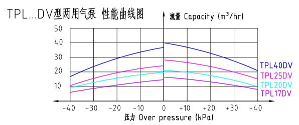 TPL...DV-3.jpg